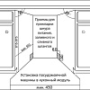 Встраиваемая посудомоечная машина Evelux BD 4095 D