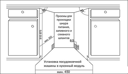 Встраиваемая посудомоечная машина Evelux BD 4095 D