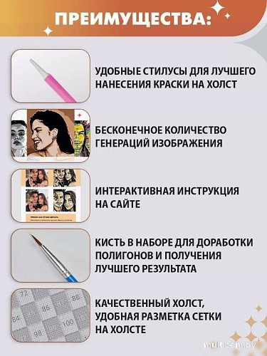Картина по номерам ILikeGift Retro MZK02