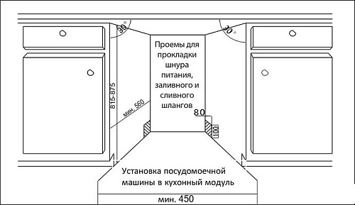 Встраиваемая посудомоечная машина Evelux BD 4095 D