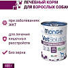Консервированный корм для собак Monge Vet Solution Gastrointestinal 400 г