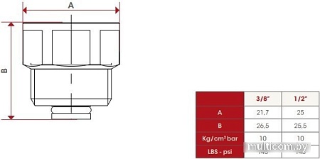 ITAP Отсекающий клапан 365 1/2"