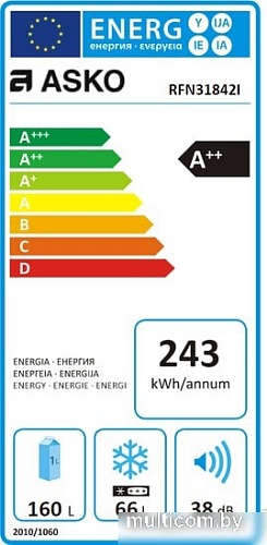 Холодильник ASKO RFN31842I