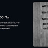 Робот-пылесос Atvel R70