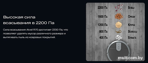 Робот-пылесос Atvel R70