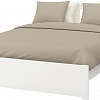 Кровать Ikea Сонгесанд 200x160 (белый, основание Лурой) 692.412.95