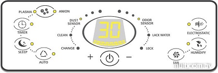 Очиститель и увлажнитель воздуха Faura NFC260 AQUA