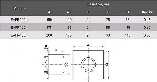 Вытяжной вентилятор Electrolux Rainbow EAFR-120T (белый, таймер)