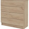 Комод Горизонт Нео 760 4 ящика (дуб золотой крафт)