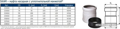 Ostendorf Skolan dB SKAM – муфта насадная с уплот. манжетой 56 332810