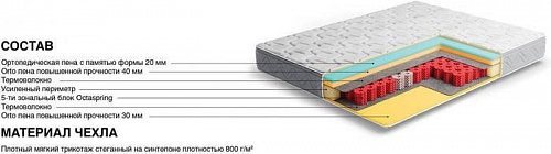 Матрас Stolline Комфорт-Спектр 160х200