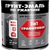 Грунт-эмаль Dali Графитовая по ржавчине 3 в 1 0.75 л (черный)