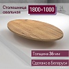 Столешница Millwood овальная 1800х1000х36 51778_z_4 (дуб золотой Craft)