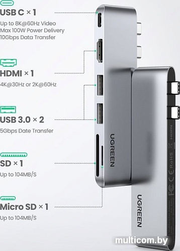 USB-хаб Ugreen CM380 80856