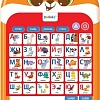 Развивающая игрушка Zabiaka Обучающий планшет. Озорной лисенок 9873303