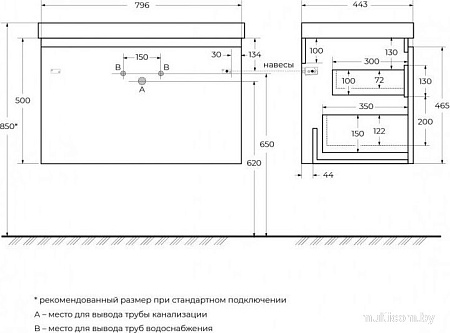 Cezares Тумба под умывальник GIUBILEO-N-80-1C-SO-FS-P