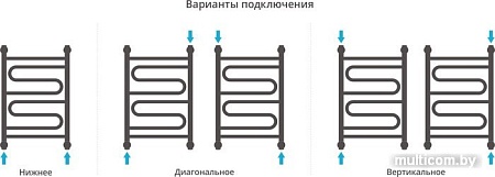 Полотенцесушитель Сунержа Элегия+ 600x400 00-0205-6040