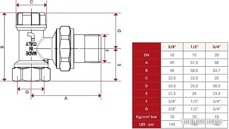ITAP Угловой запорный клапан 396 1/2"