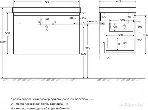 Cezares Тумба под умывальник GIUBILEO-N-80-1C-SO-FS-P