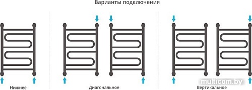 Полотенцесушитель Сунержа Элегия+ 600x400 00-0205-6040