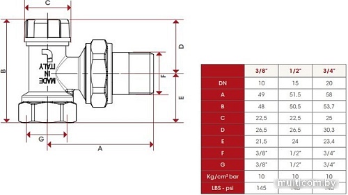 ITAP Угловой запорный клапан 396 1/2&quot;