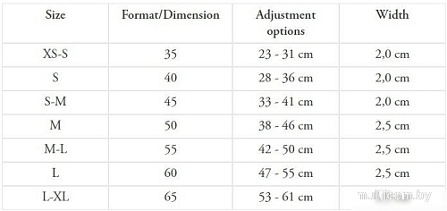 Ошейник Hunter Collar Convenience 63143 (50/M, неоновый оранжевый)