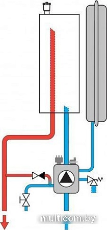 Отопительный котел Ferroli Tor 15