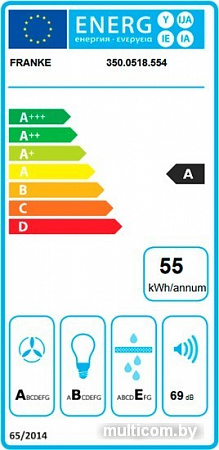 Кухонная вытяжка Franke Mythos FMYCF 906 WH Glass 350.0518.554