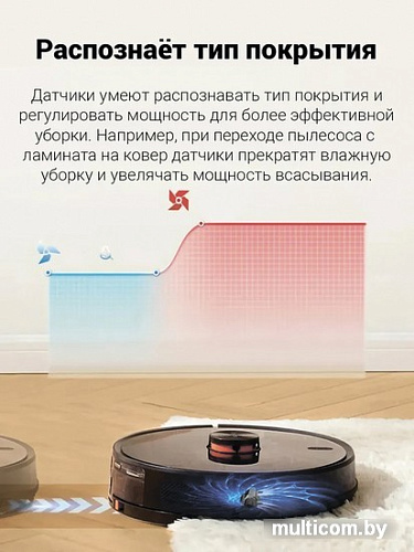 Робот-пылесос Lydsto Robot Vacuum Cleaner R1 Pro (черный)