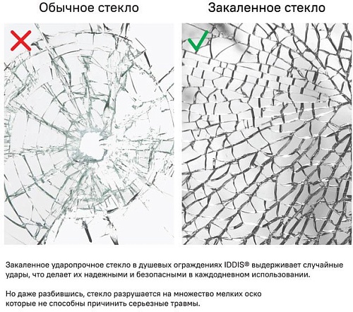 Душевая стенка IDDIS Slide SLI8WS9i23