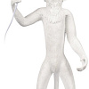 LOFT IT Monkey 10314T/B