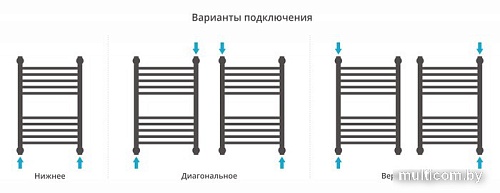 Полотенцесушитель Сунержа Богема+ прямая 600х400 12-0220-6040