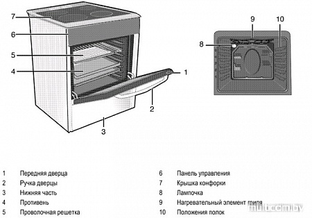 Кухонная плита BEKO CSS 48100 GW