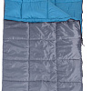 Спальный мешок Norfin Alpine Comfort 250 (левая молния)