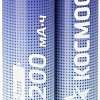 Аккумулятор КОСМОС KOC18650Li-ion22US2