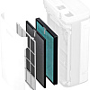 Комплект фильтров Thermex для воздухоочистителя Thermex 500 Wi-Fi