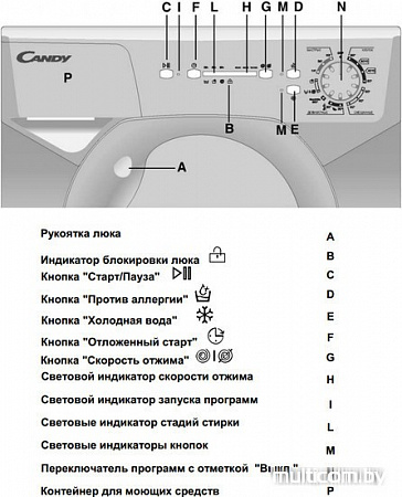 Стиральная машина Candy Aqua 1D1035-07
