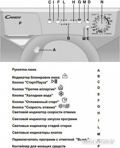 Стиральная машина Candy Aqua 1D1035-07