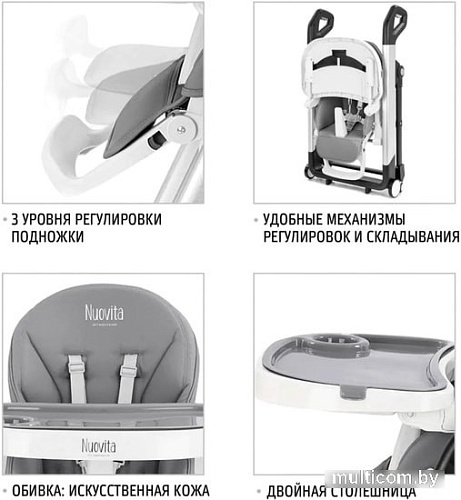 Стульчик для кормления Nuovita Orbita (розовый)