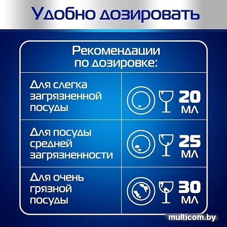 Гель для посудомоечной машины Finish All In 1 Max Чистота до блеска (600 мл)