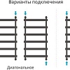 Полотенцесушитель Сунержа Атлант 1000x500 00-0226-1050