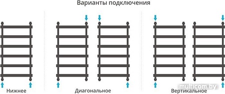 Полотенцесушитель Сунержа Атлант 1000x500 00-0226-1050
