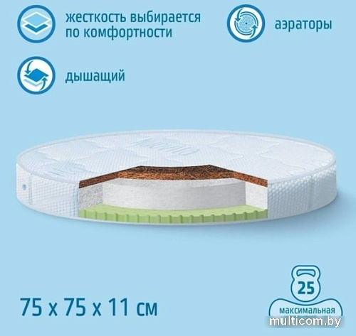 Матрас Nuovita Verdeforesta 75х75х11