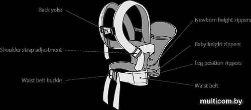 Рюкзак-переноска BabyBjorn One Cotton Mix