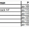 Велосипед Novatrack Katrina 24 р.10 2020 (розовый металлик)