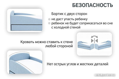 Кровать-тахта Бельмарко Letmo 2077 (небесный)