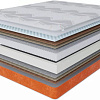 Матрас Stolline Престиж-Удачный в чехле Warmer 160x190