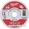 Отрезной диск Milwaukee 4932451477