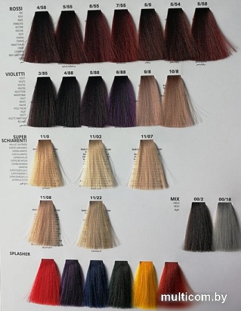 Крем-краска для волос Lisap Oil Protection Complex 1/01 иссиня черный 100 мл