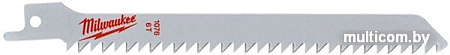 Набор оснастки Milwaukee 48001076 (3 предмета)